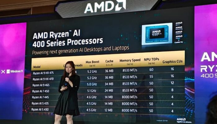 AMD Ryzen AI 400 Resmi Masuk Indonesia, Laptop AI Super Kencang Siap Guncang Pasar 2026