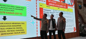 Kriminalitas Turun, Kasus Narkoba di Sidoarjo Justru Naik pada 2025