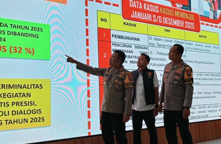 Kriminalitas Turun, Kasus Narkoba di Sidoarjo Justru Naik pada 2025