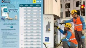 PLN Beri Diskon Tambah Daya 50% hingga 10 Maret 2026, Cek Syarat dan Cara Klaim via PLN Mobile