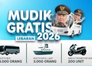 Mudik Gratis Jatim 2026 Dibuka! Kuota 7.000 Orang, Ini Jadwal dan Cara Daftarnya