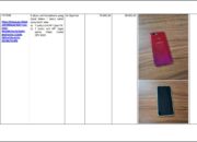 Anomali Lelang KPK: HP OPPO Limit Rp73 Ribu Laku Rp59 Juta, Pemenang Belum Lunasi