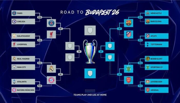 Jadwal Liga Champions 8-9 April 2026: PSG vs Liverpool Live SCTV, Big Match Madrid vs Bayern Panaskan Perempat Final